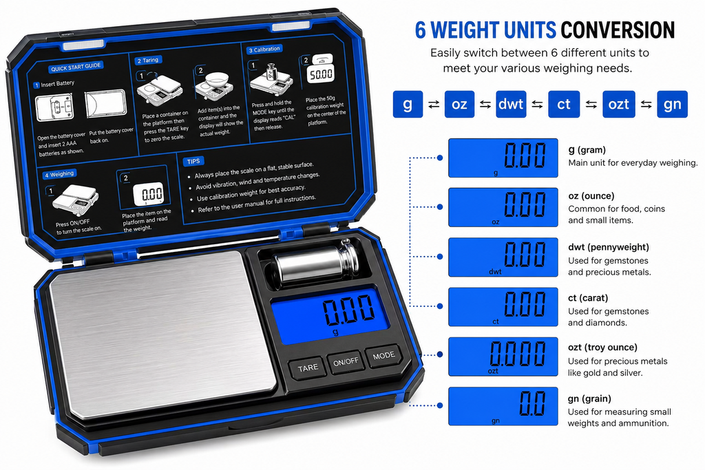 Digital Pocket Scale, 200g x 0.01g, High-Precision Gram Scale with 50g Calibration Weight, 6 Units, for Powder, Supplements, Jewelry
