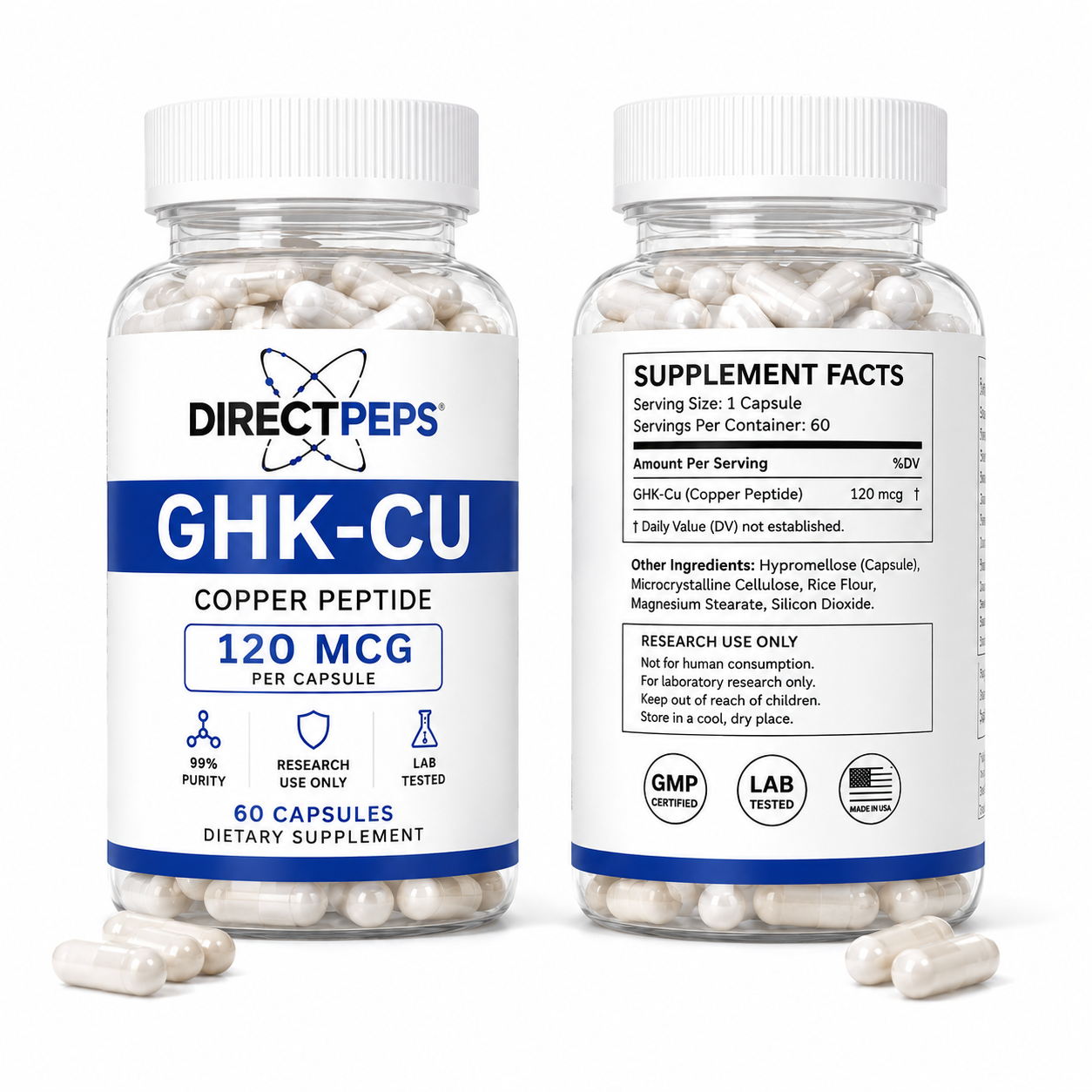 GHK-CU Peptide Compound | 120mcg Dose