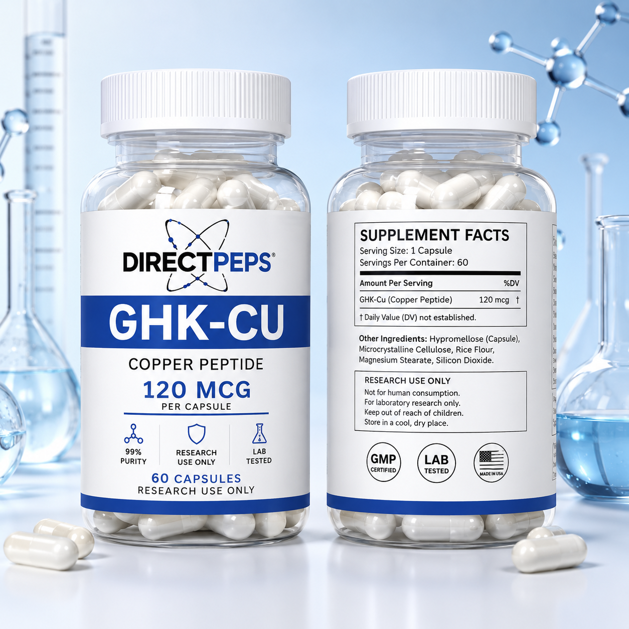 GHK-CU Peptide Compound | 120mcg Dose